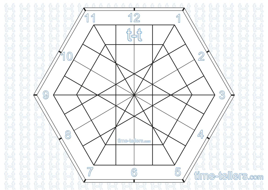 time tellers clock face